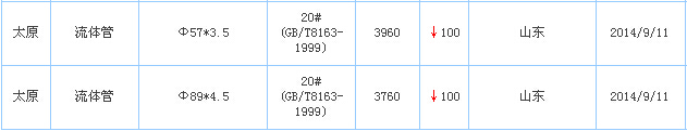 op䓹