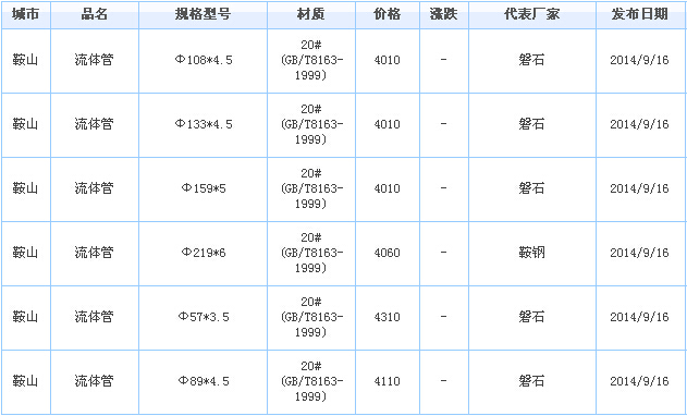 op䓹