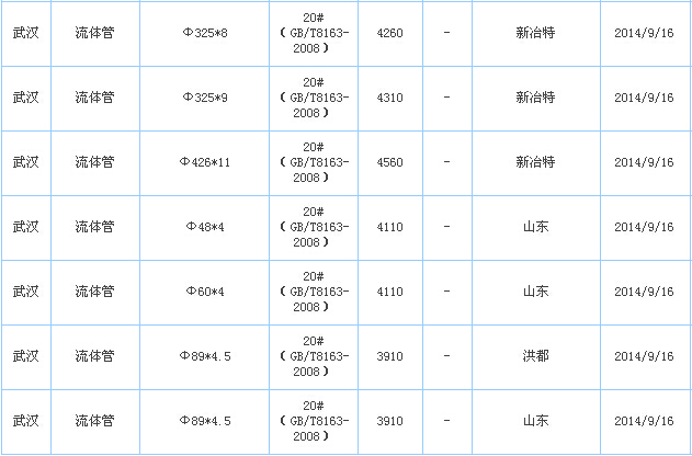 o(w)p䓹