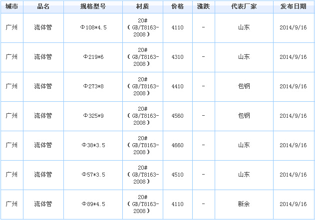 o(w)p䓹