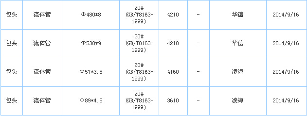 op䓹