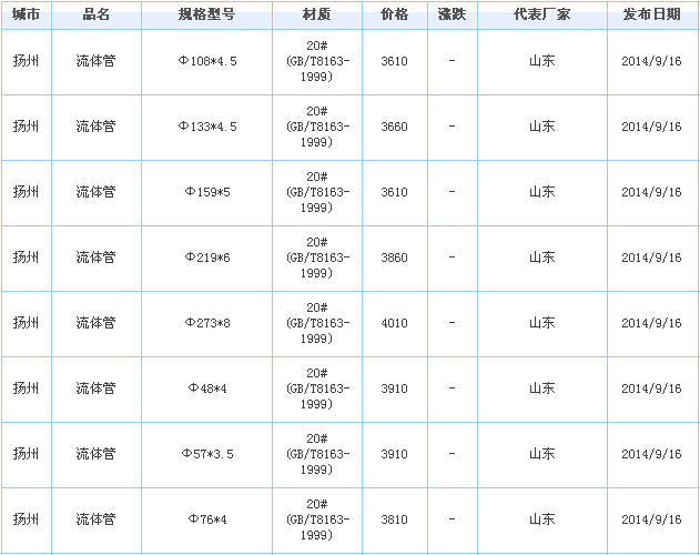 op䓹