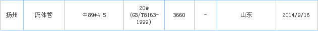 op䓹܃r
