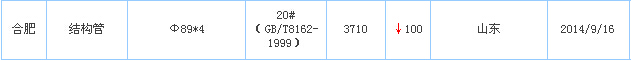 o(w)p䓹
