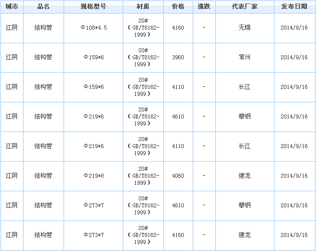 op䓹܃r