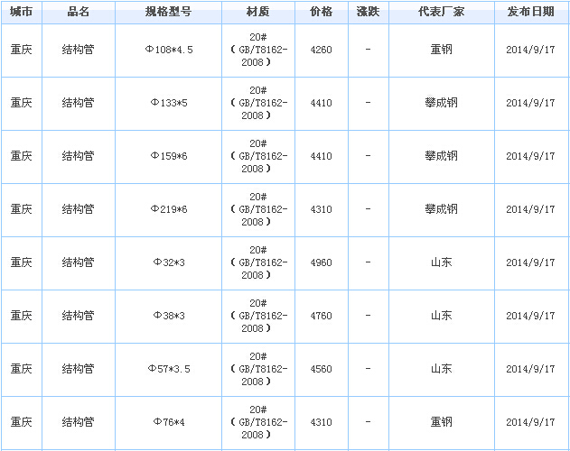 op䓹