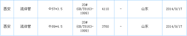 op䓹