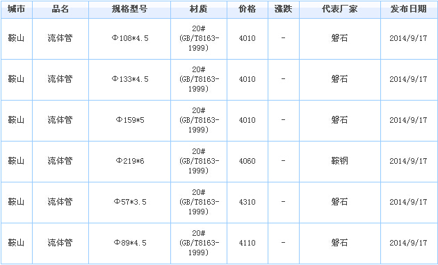 op䓹