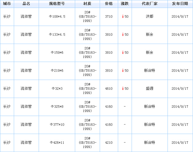 op䓹