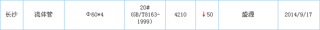 op䓹܃r(ji)