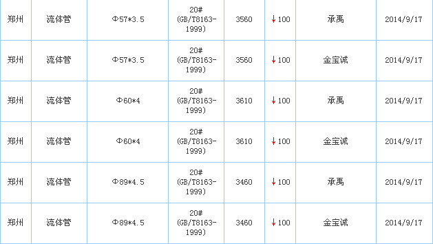 o(w)p䓹