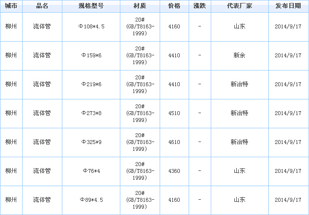 o(w)p䓹