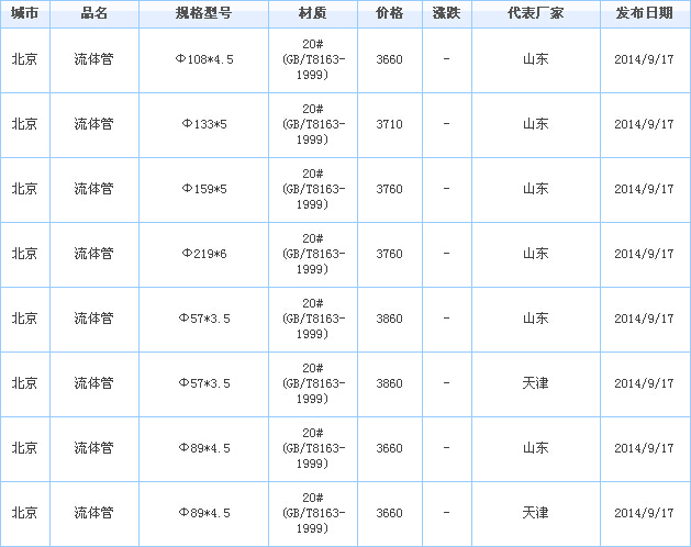 o(w)p䓹