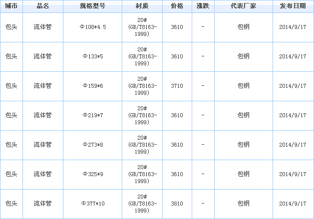op䓹܃r