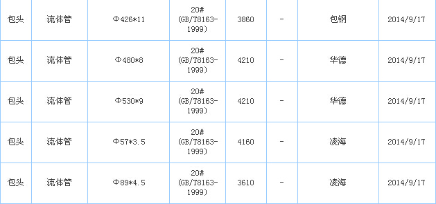 op䓹܃r
