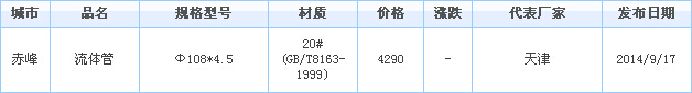 op䓹܃r(ji)