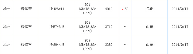 op䓹