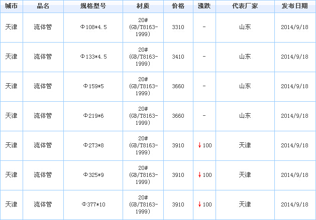 op䓹
