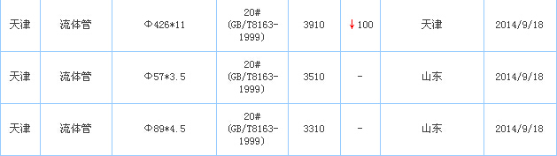 op䓹