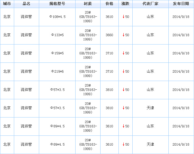 op䓹