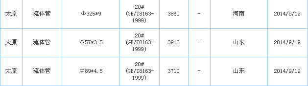 op䓹