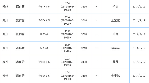 o(w)p䓹