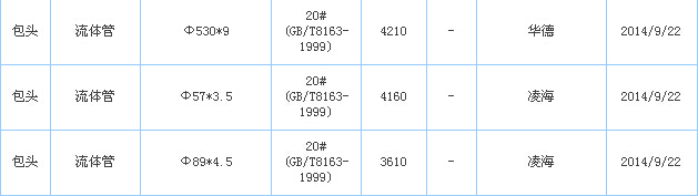 op䓹