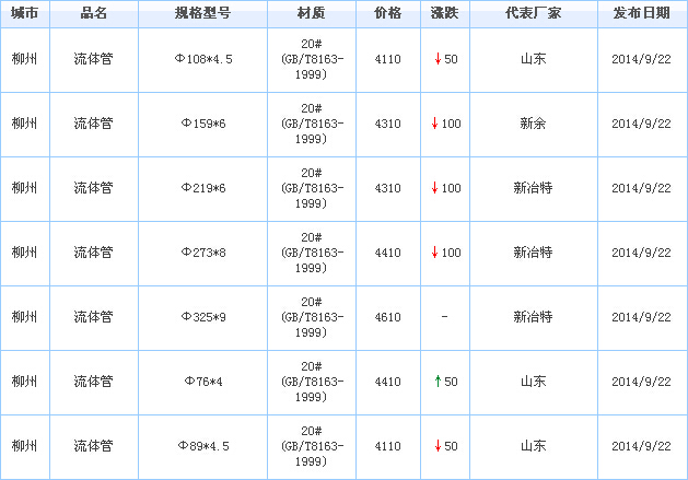 op䓹