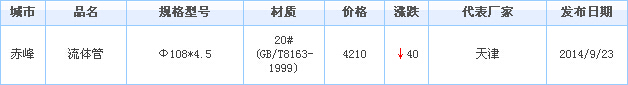 o(w)p䓹