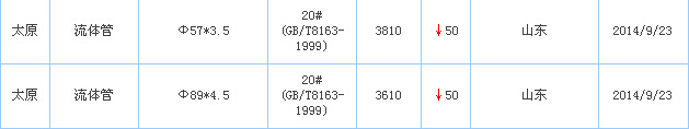 op䓹