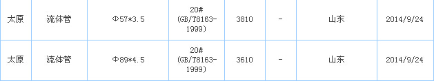 op䓹