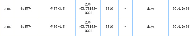 o(w)p䓹
