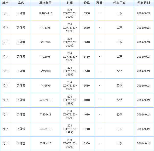 o(w)p䓹