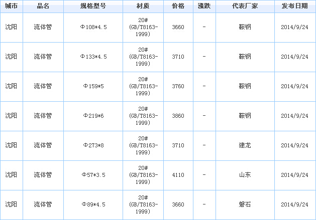 o(w)p䓹