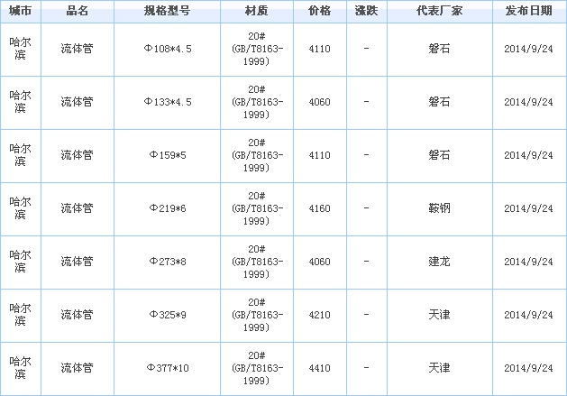 o(w)p䓹