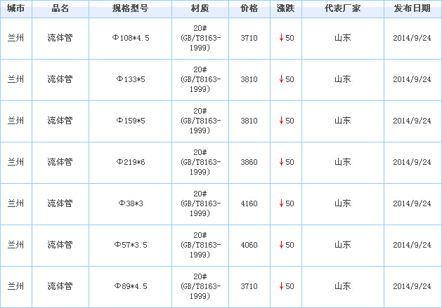 o(w)p䓹
