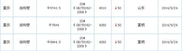 op䓹