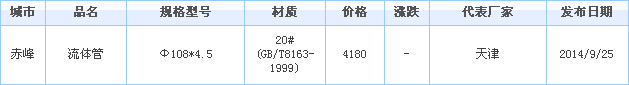 o(w)p䓹