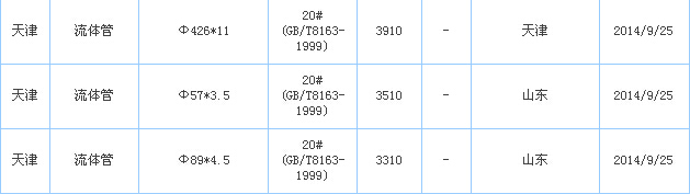 op䓹