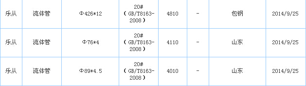 op䓹