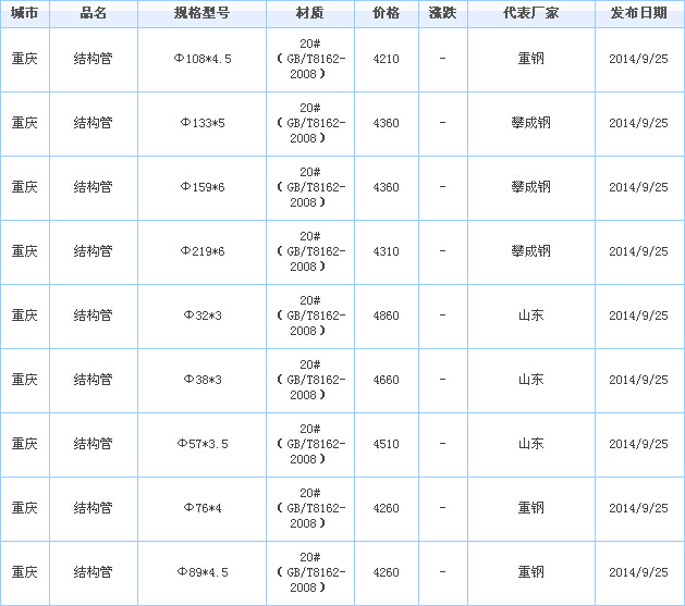 op䓹܃r