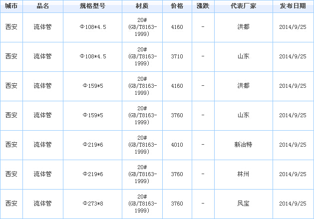 op䓹܏S