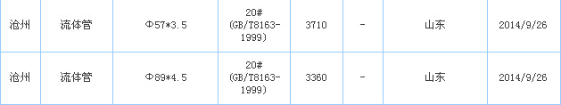 op䓹