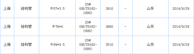 o(w)p䓹
