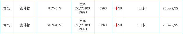 op䓹