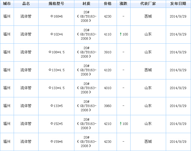 op䓹܃r