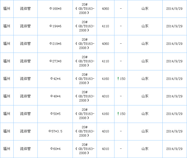 op䓹܃r