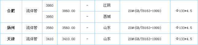o(w)p䓹