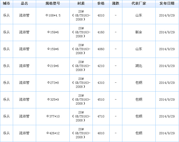 op䓹܃r