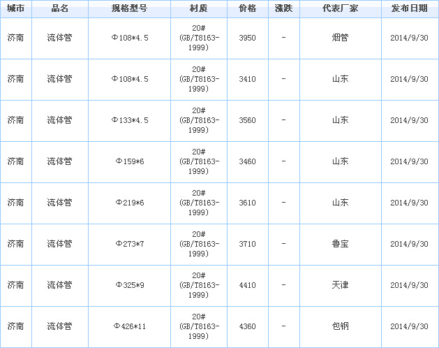 op䓹܃r